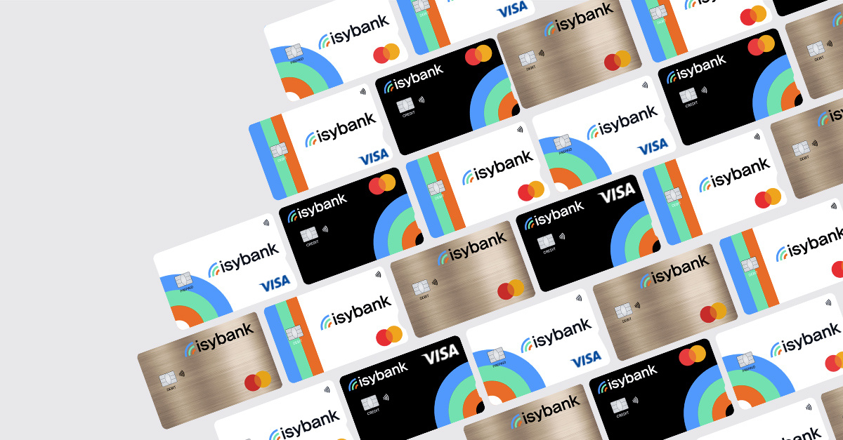 Numero carta di debito, credito e prepagata: dove si trova Numero carta di debito, credito e prepagata: dove si trova